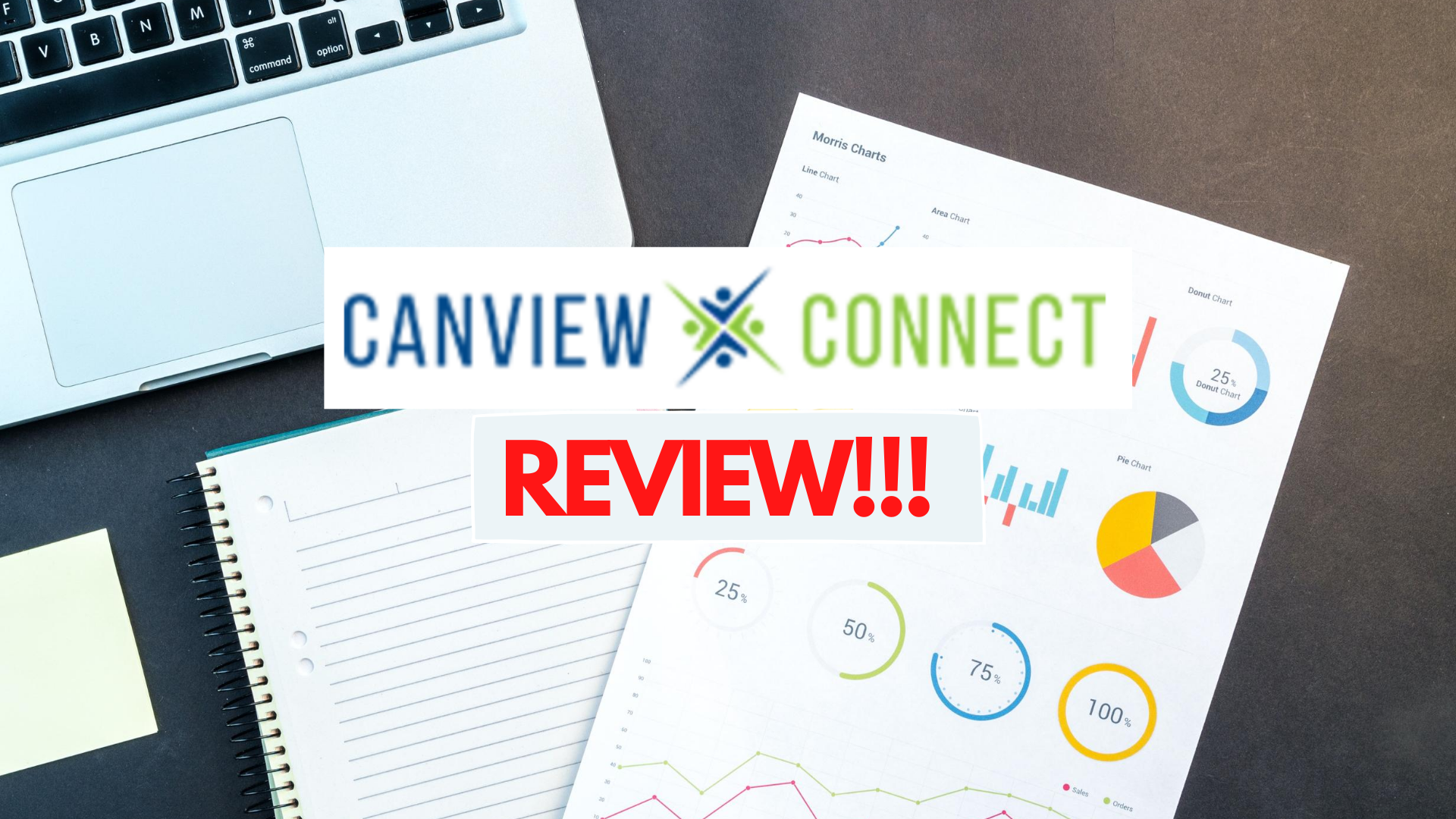 Canview Connect Review